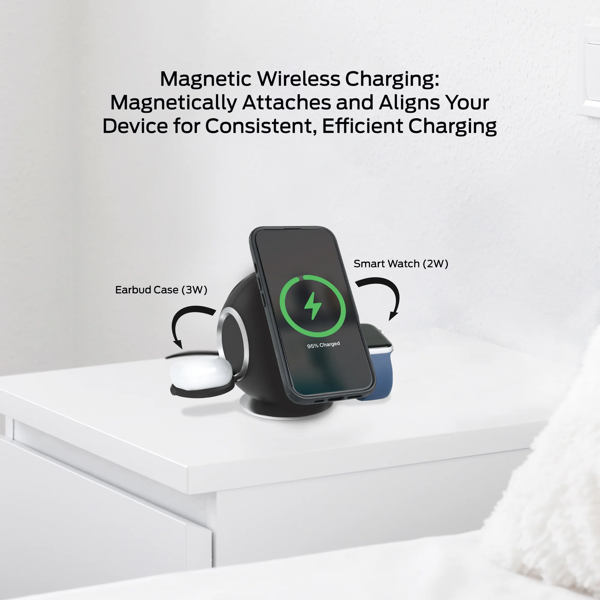 10-in-1 Wireless Charging Sphere Compatible with iPhone, Apple Watch, AirPods, 3x AC Outlets, 2x USB-C, 2x USB-A, Magnetic Base Power Station - Image 3