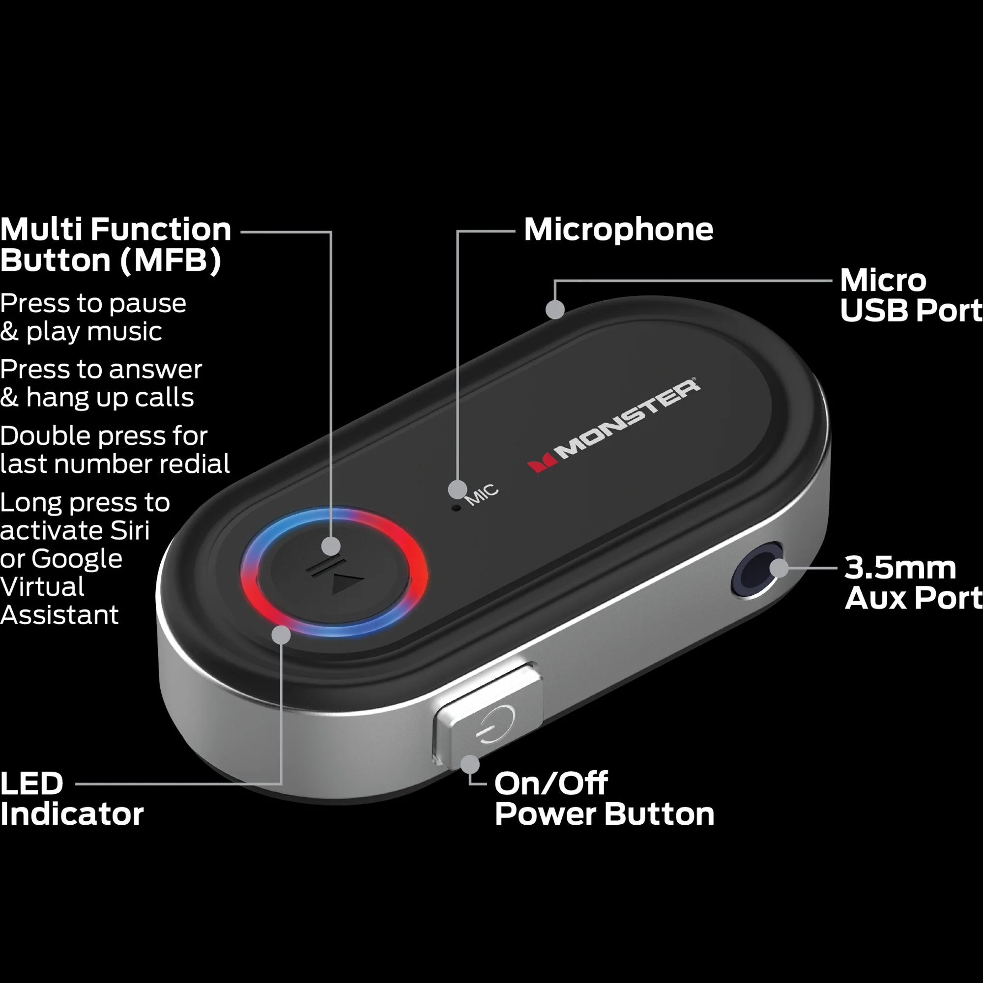 Bluetooth Audio Receiver with Voice Assistant Support, 3.5mm port - Image 3