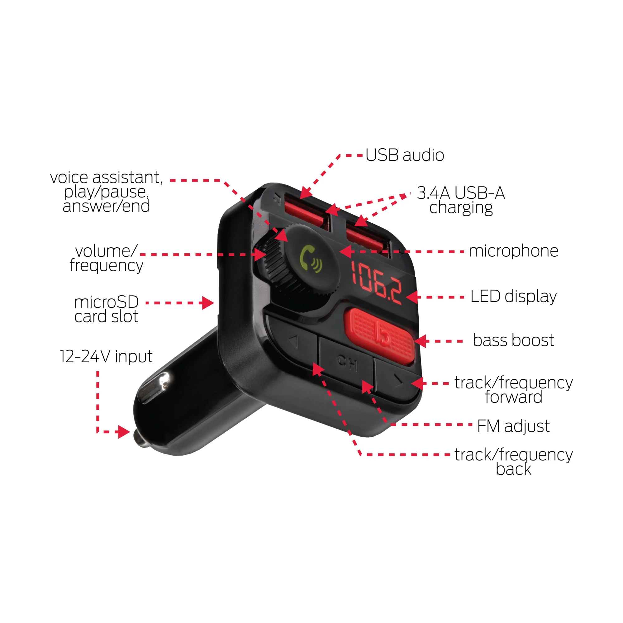 Bluetooth FM Transmitter with 3.4 Amp Charging Ports - Image 3