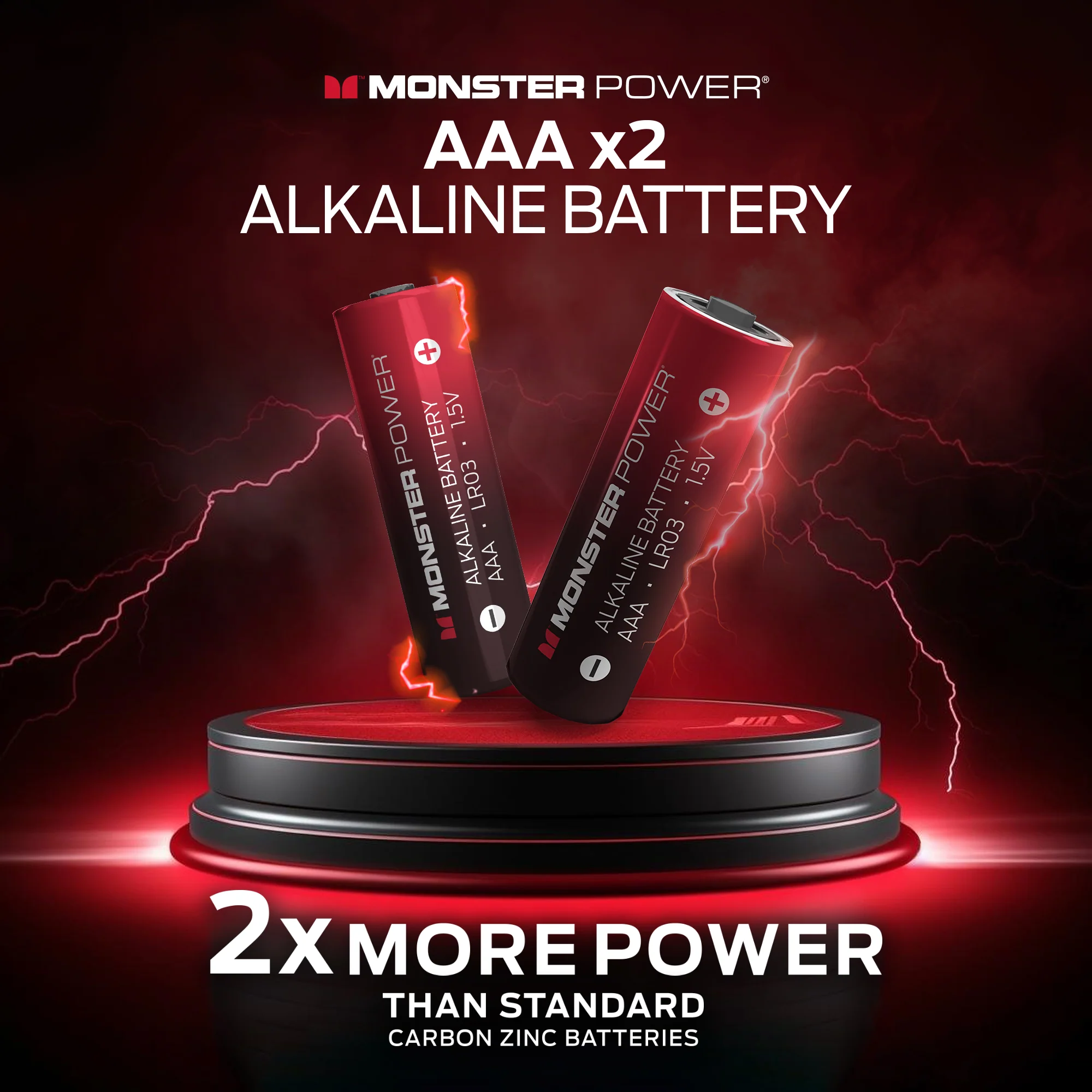 MN AAA Batteries 2 Pack - Image 2