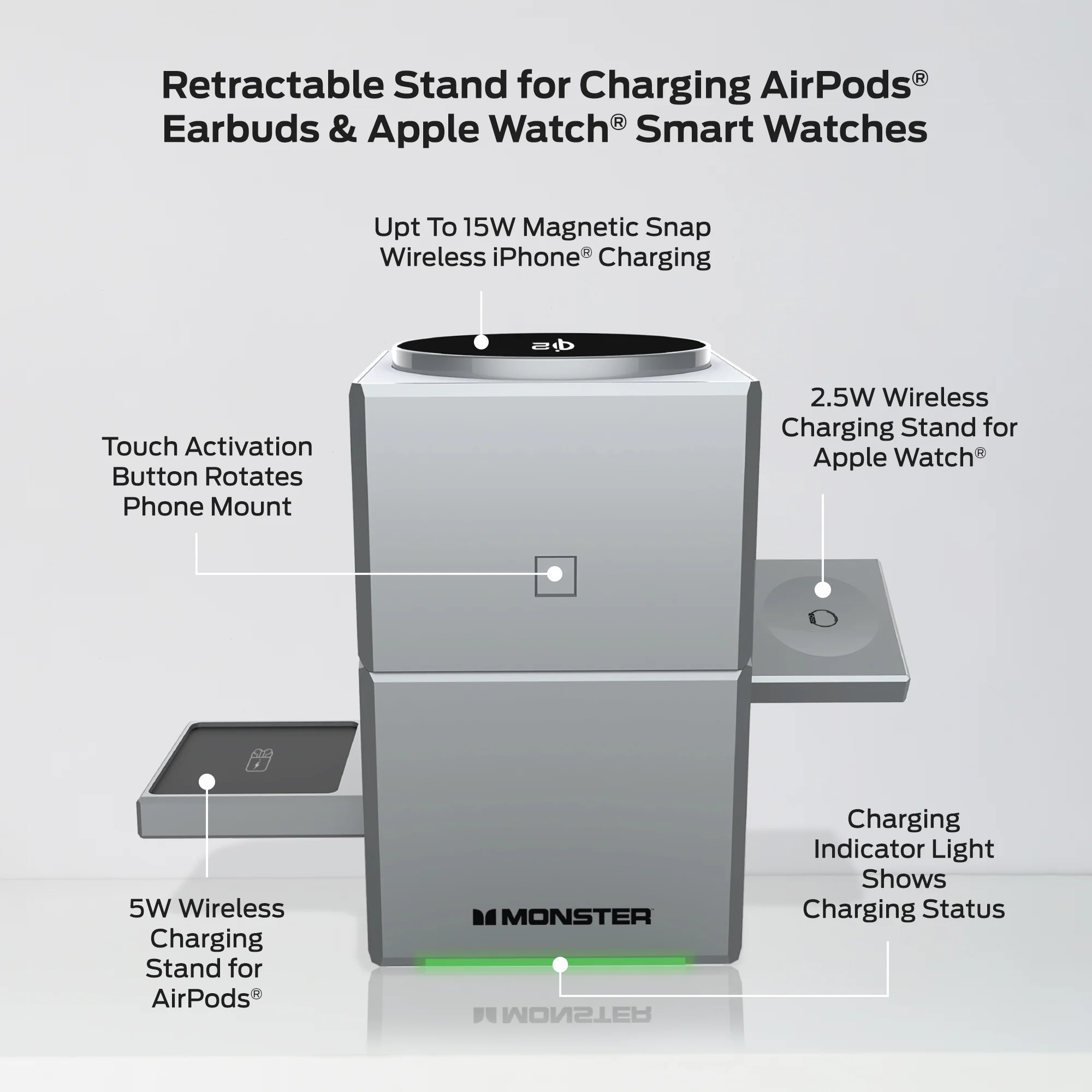 Monster 3-in-1 Motorized Wireless Charger for iPhone, Apple Watch & AirPods - Magnetic, Rotating, Fast Charging Station - Image 7